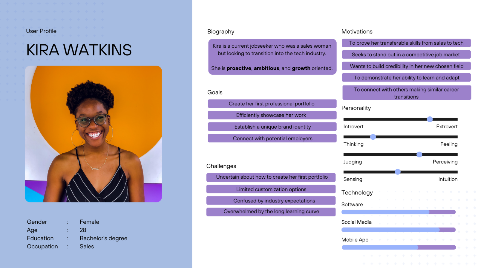 Persona: Kira Watkins