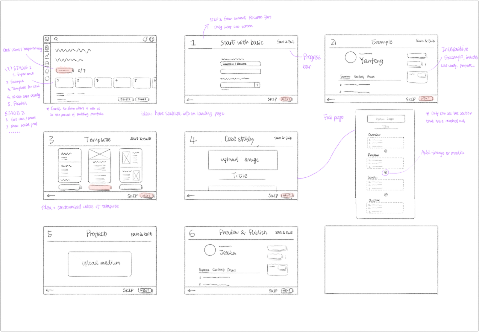 Sketch wireframes